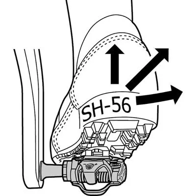 Cales Shimano SM-SH56 pour pédales automatiques